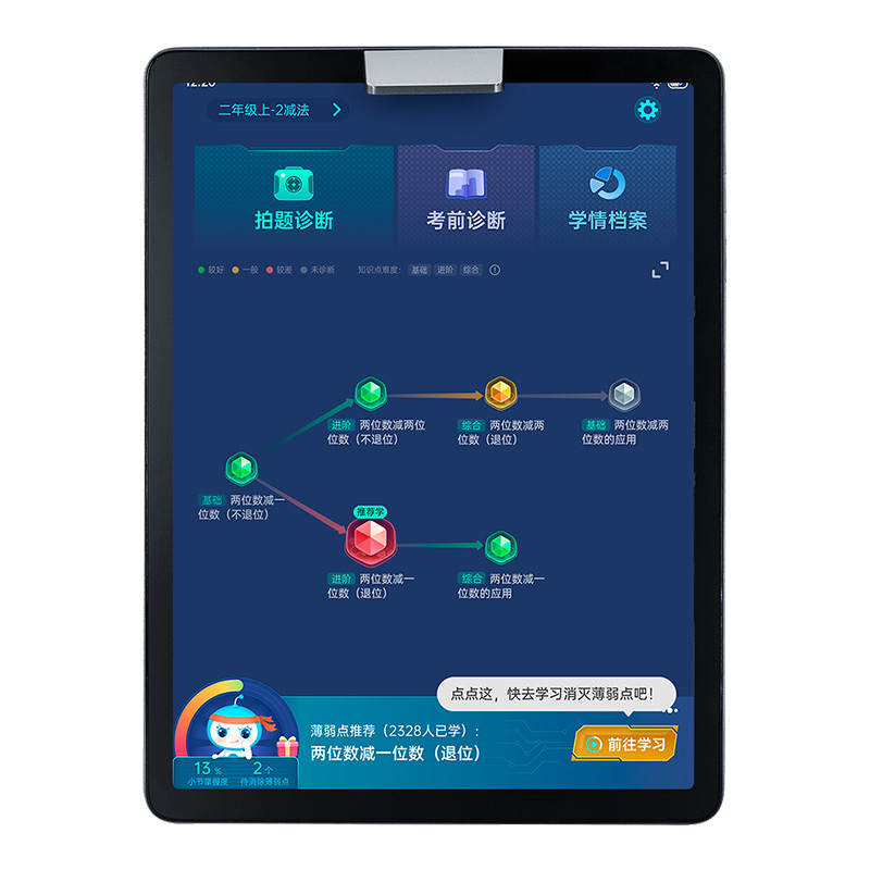 Bbk Bbk Student Tablets