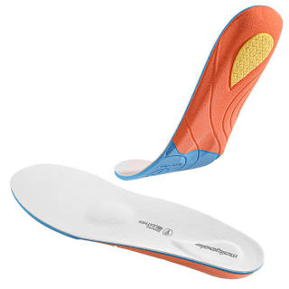 maigaole Insoles Unisex