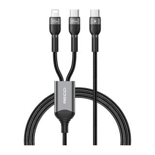 RECCI Cables