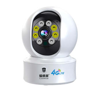 Luowice Surveillance Cameras