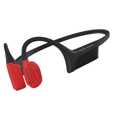 SUUNTO Wing Not In Ear, Cycling, Running, Outdoor Sports, Easy To Fall Off, Head Control, 30KM/H, Wind Resistant, Noise
