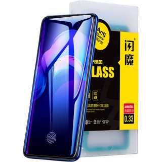 SHANMO Cell Phone Protective Films