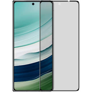 PERFECTSIGHT Cell Phone Protective Films