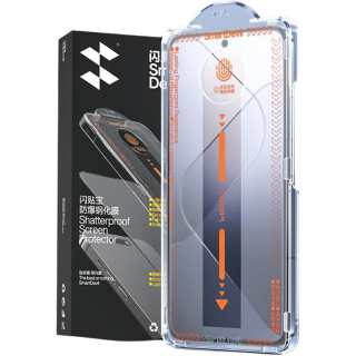 SHANMO Cell Phone Protective Films