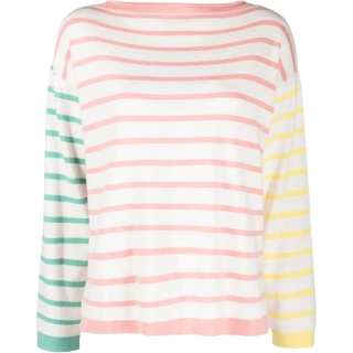 Twinset 【Previous Season】colourblock striped jumper