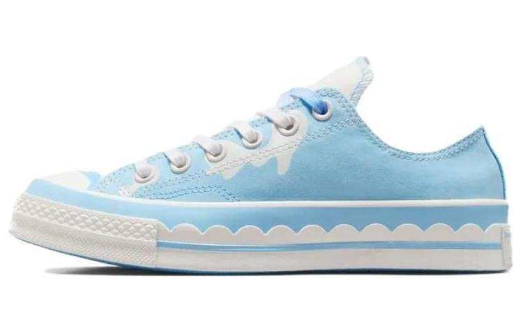 Converse 1970s Refreshing Abrasion Resistant Breathable Low top Canvas Shoes Women's Blue