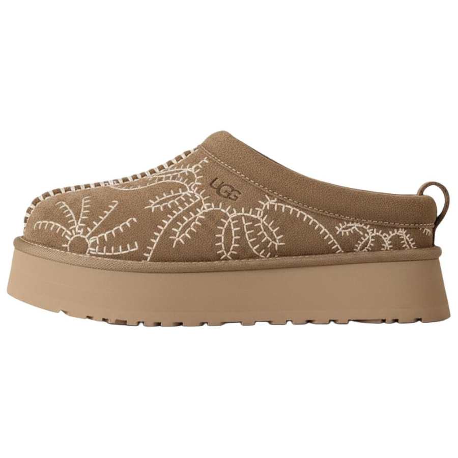 UGG UGG Closed Toe Slippers Unisex