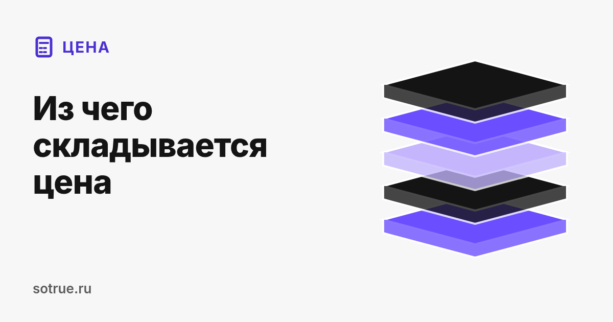 Как купить кроссовки с Poizon выгоднее: из чего складывается цена