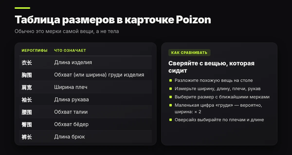 Как читать таблицу размеров одежды в карточке Poizon: длина, обхват груди, плечи, рукав